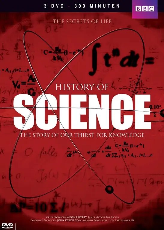 Omslag van History Of Science